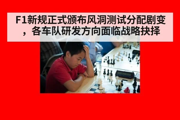 F1新规正式颁布风洞测试分配剧变,各车队研发方向面临战略抉择